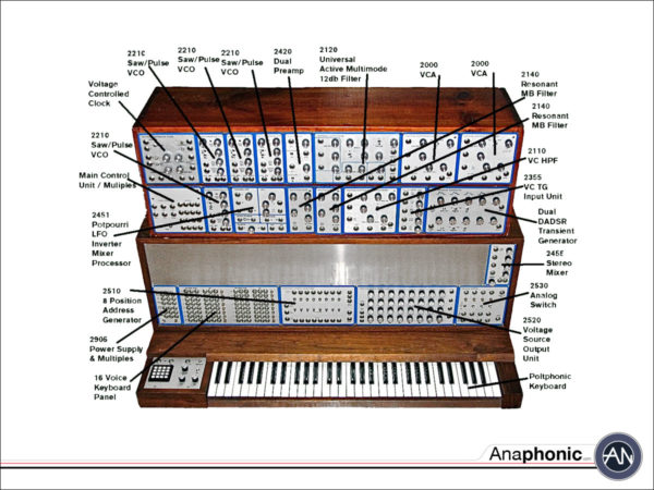 | emu modular 2 |